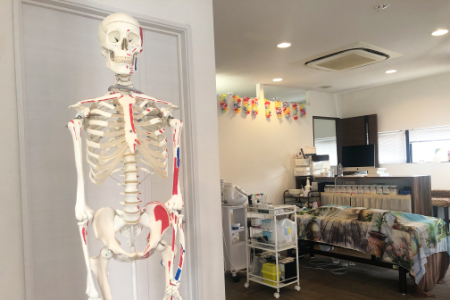 ２次元ではなく３次元