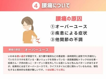 4 腰痛について