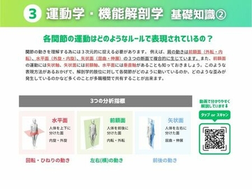 ３ 運動学・機能解剖学